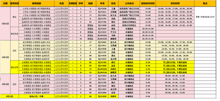 用車計(jì)劃.png 用車計(jì)劃.png